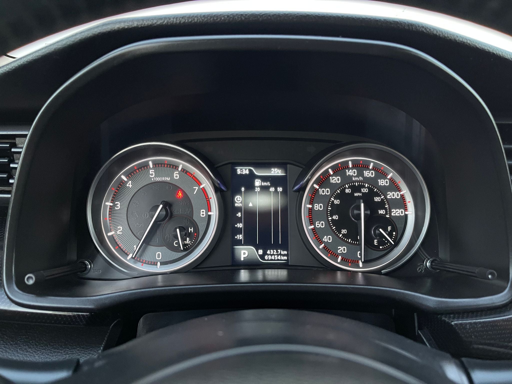 2022 Suzuki Ertiga 1.5 XL7 At