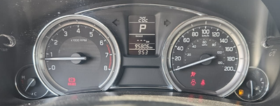 2022 Suzuki Ciaz 4 pts GLX 2022