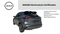 2023 Nissan KICKS 5 PTS E-POWER PLATINUM ELECTA PIEL ADAS RA-17